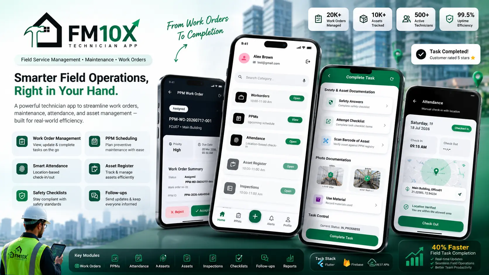 FM10X Technician App case study image