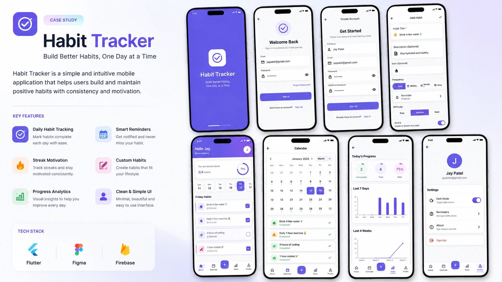 Habit Tracker 2026 case study image