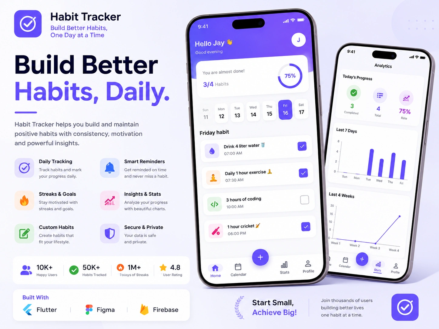 Habit Tracker 2026 preview image