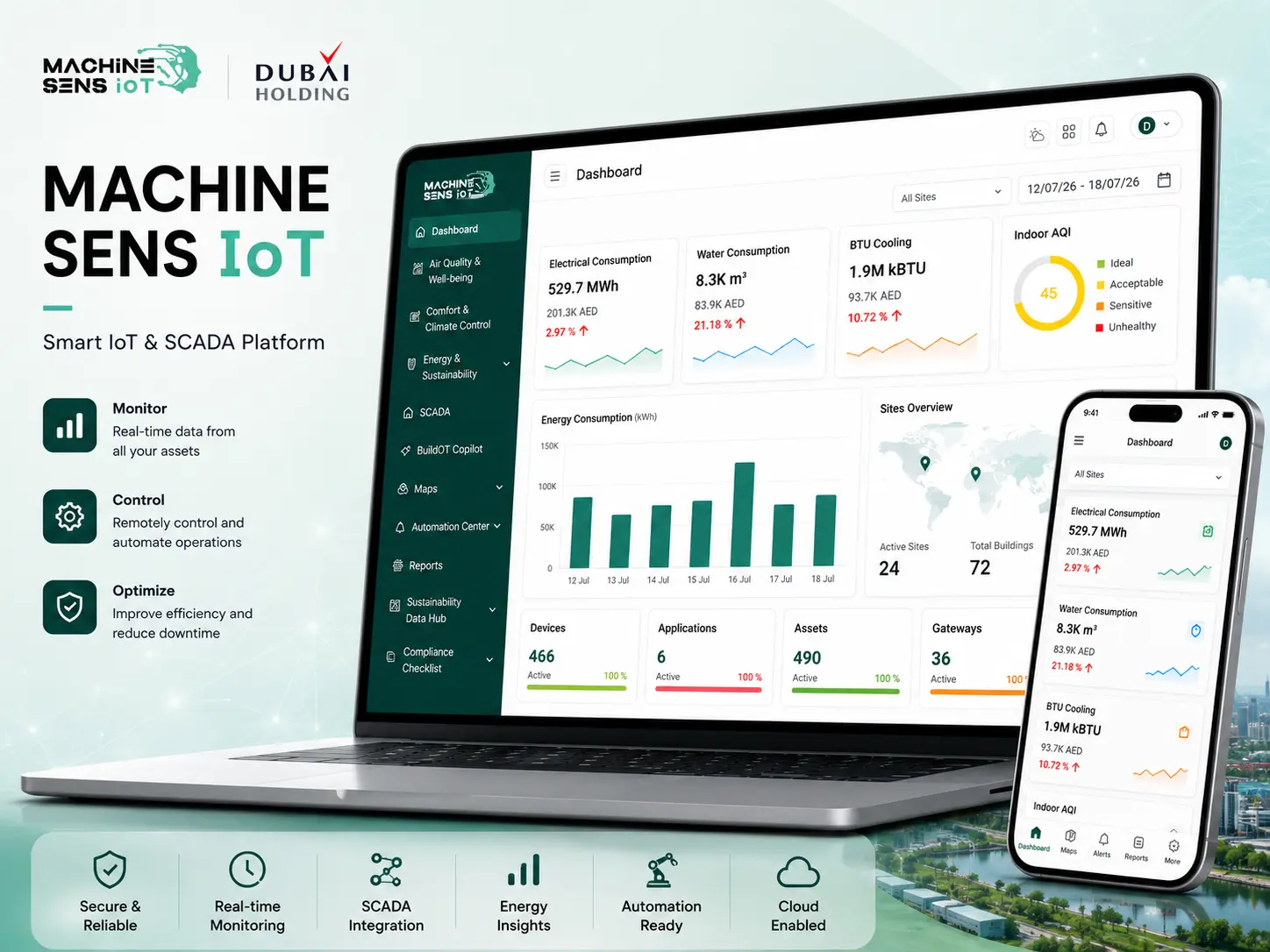 MachineSensIOT preview image