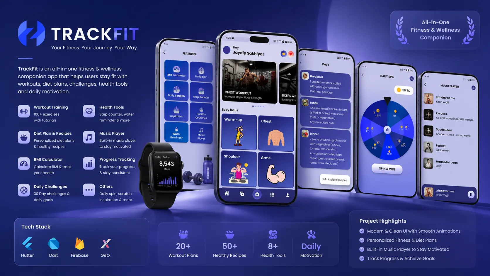 TrackFit case study image
